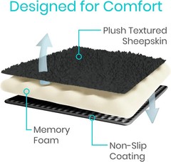 Vive Wheelchair Armrest Pads (2 PCS) – Memory Foam Sheepskin Cushion Accessories