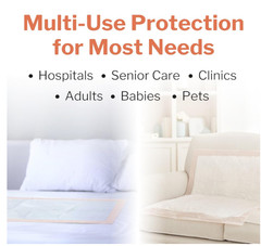 McKesson Disposable Underpads 30×36 Heavy Absorbency 100 Count