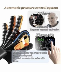 Rehabilitation Robot Glove Stroke Hemiplegia Finger Rehab 4 Modes Left Hand Lg