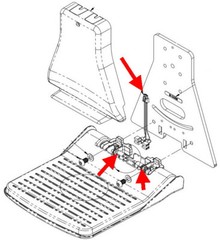 Bruno stairlift SRE- 3000 / 3050 Foot Limit Safety Switches Hardness