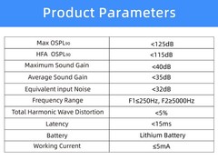 16 channel rechargeable hearing aid,suitable for moderate to severe hearing loss