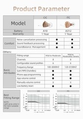 New S igni a PROMPT CIC PAIR Moderate Loss 10-90dB Invisible Hearing Device