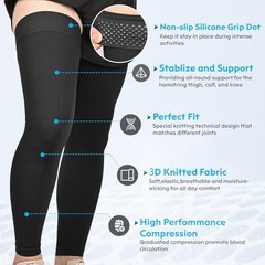 Full Leg Compression Sleeves, Unisex, Thigh High XX-Large All Black