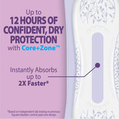 Equate Options Bladder Control Pads for Women, Long, Maximum, Unscented, 90Count