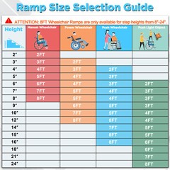 2-10ft Aluminum Multi-Folding Wheelchair Scooter Mobility Ramp Portable Non-Slip
