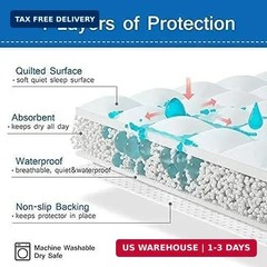 Incontinence Bed Pads 34“ x 52“, Washable Pee Pads for Adults, Non-Slip Chuck