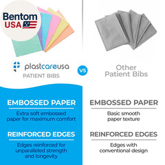 Disposable Dental Bibs 13″X18″ – 3 Ply Waterproof Tattoo Bib Sheet for Patients