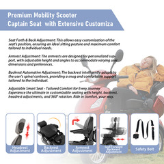 800W 4-Wheel Heavy Duty Mobility Scooter 60V/20Ah 31 Miles for Seniors 500lbs