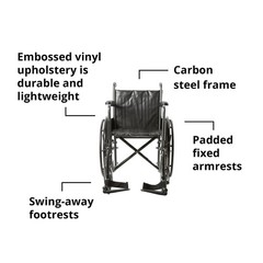 McKesson Wheelchair, Swing Away Foot Leg Rest, Fixed Arm, 18 in Seat, 300 lbs…