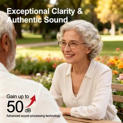 JINGHAO Digital Rechargeable Hearing Aids RIC Hearing Amplifier for Elderly US
