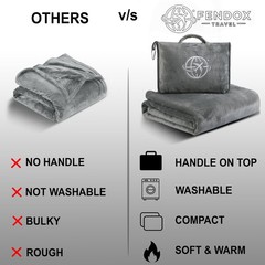 Fendox Travel 2-in-1 Blanket and Pillow – 8×11 inches, Gray