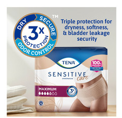 Sensitive Care Underwear Women XL 72 Count Max Absorbency 45-58 in