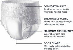 Amazon Basics Men’s Incontinence Underwear Adult Diapers Small Medium 60 Count