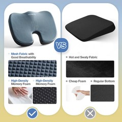 Ergonomic Seat Cushion Memory Foam Hip Pressure Relief NonSlip Large Navy 17.7x