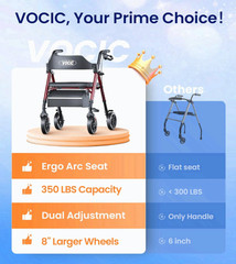 Walkers for Seniors, Z21 Rollator Walker with Seat Supports 350lb, 8″ Big Wheels