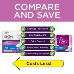 Equate Options Moderate Absorbency Regular Length Pads Value Pack, 72 count
