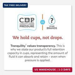 Tranquility TopLiner Disposable Booster Pads, Super (15″ x 4.25″), Flow-Through