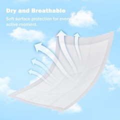 Disposable Underpads 17 x 24 Inches (50 Pack) Incontinence Bed Pads Heavy Abs…