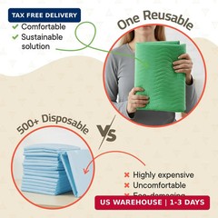 Washable Underpads Medium 18″ x 24″ (Pack of 1) – Reusable Waterproof Bed Pad fo