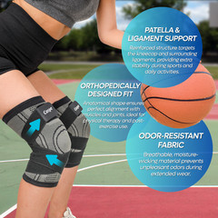 Knee Brace Compression Sleeve Support Joint Pain Arthritis Relief For Sport Gym