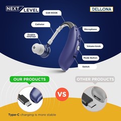 High-Performance Hearing Aids for Seniors, OTC Rechargeable Hearing Aid for Peop