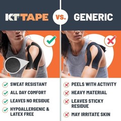 Kinesiology Athletic Tape – 20 Count Precut 10” Cotton Strips, Blue