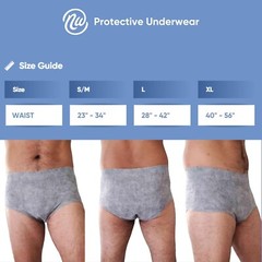Men’s Pull On Disposable Incontinence Underwear – X-Large – 15 Count – New