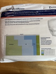 80 Pieces Covidien Ref 1605 Sure Care Unisex S/M Heavy Underwear – Like Attends