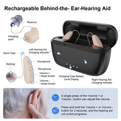 ELEHEAR-Beyond Pro Hearing Device-Bluetooth-Rec-Premium Sound Full Stream 3.1.