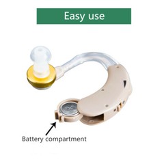 Digital Hearing Amplifier Aid Aids Kit Sound Voice Amplifier Behind the Ear BTE