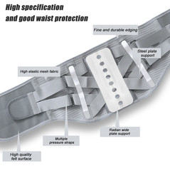 Evorola Support Belt