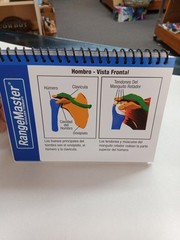 RangeMaster Shoulder Pulley Flip Chart Exercise Guide English & Spanish