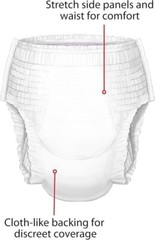 Cardinal Health70073A Curity Youth Pants, Unisex Size S/M, 38- 65 lb. (68EA/CS)