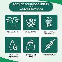 Bedside Commode Liners with Absorbent Pads Bulk Pack, 200 Liners + Pads for E…