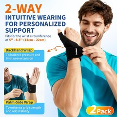 2 Pack Wrist Brace, Wrist Compression Wraps with Custom Support, Ergonomic Wr…