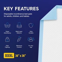 50 x PULP Incontinence Underpads 36″ x 36″ | XXXL Bed Pads Disposable Adult |…