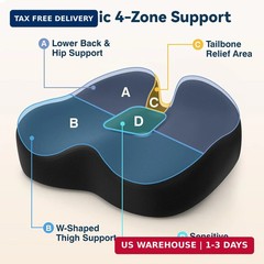 TushGuard Ergonomic Seat Cushion with Coccyx Cutout – 4-Zone Structure Office Ch