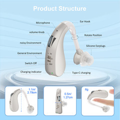 Hearing Aids for Seniors Rechargeable with Noise Cancelling Adjustable Volume
