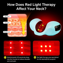 Red Light Therapy Neck Traction Pillow, Neck Stretcher for Neck Pain Relief