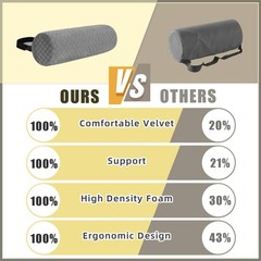 Lumbar Roll Pillow for Lower Back, Lumbar Support Foam(Light Grey,Short-11*4.3“