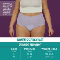64 Count Assurance Women Incontinence Overnight Underwear Maximum Absorbency XL