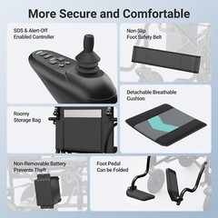 Electric Wheelchair Foldable All Terrain 500W Motorized Wheelchairs for Seniors