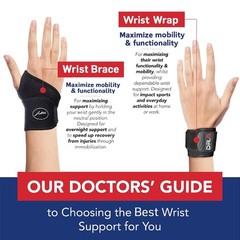 Adjustable Black Wrist Support Brace with Exercise Tips for Enhanced Strength