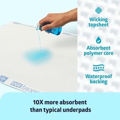 Medline 70 Count UltraAbsorbent Disposable Incontinence Pads for Bed Protection