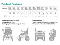 Used 20″ Wide Seat Electric Wheelchair 700W Motor Heavy Duty 400 lbs Capacity