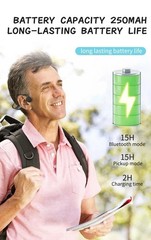 Specially designed noise reducing bone conduction hearing aids for the elderly