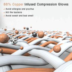 Copper Arthritis Gloves for Women Men, Fingerless Breathable & Moisture Wicking