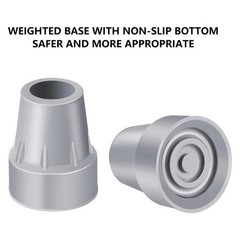 Crutch Tips 7/8 Inch Upgrade Heavy Duty Rubber Crutch Accessories Replacement…