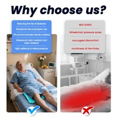 Waffle Cushion for Pressure Sores Chair – Bed Sore Cushions for Butt for Elderly