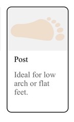 ABEO Womens 3D3 Core Casual Orthotics Insoles Metatarsal Neutral Arch NEW